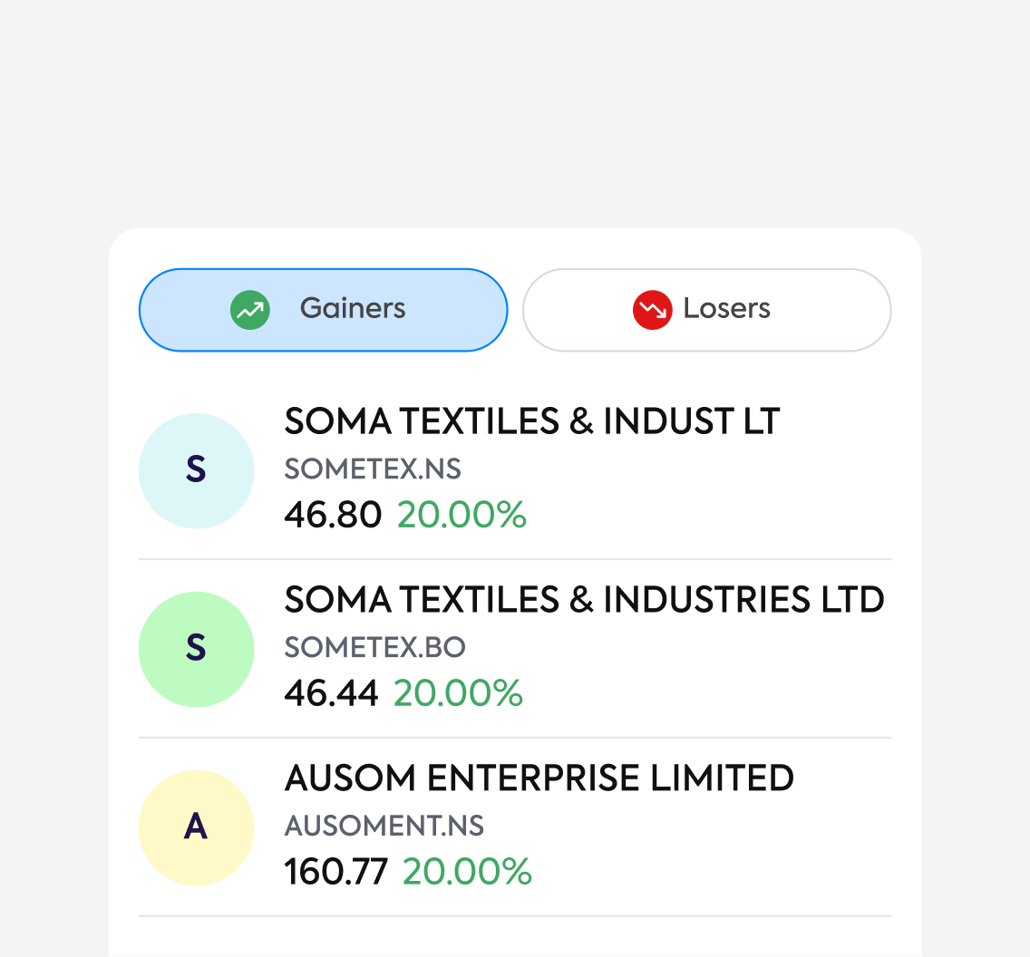 What Stocks Trending